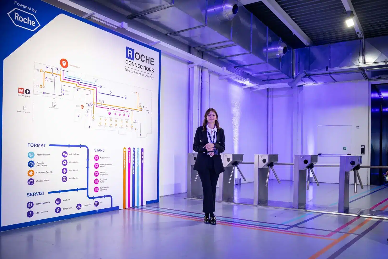 Roche Connection